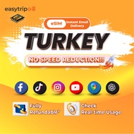 Easytripgo esim Turkey Unlimited Data Internet | 20-50GB 3-30Hari | High Speed Data 5G