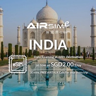 AIRSIMe Global Travel Prepaid eSIM - India