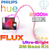 飛利浦 Philips Hue Flux Ultra bright 超明亮燈帶 3米｜起始裝｜929004276603｜