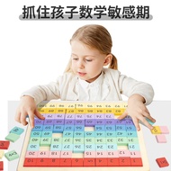 [Ready Stock] Montessori Mathematics Thinking Teaching Aids Magnetic Hundreds Board Recognition Numb