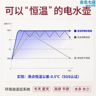 吉谷茶壺燒水壺泡茶專用不鏽鋼家用電熱水壺自動智能恆溫快煮壺