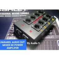 PARAREL MIXER AUDIO OUTPUT MIXER AUDIO AUDIO MIXER POWER MIXER