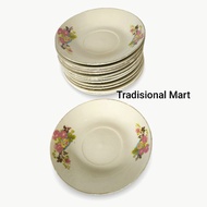 Ancient MODEL CUP PLATE/COFFEE CUP PLATE