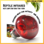 Nomoy Pet Reptile Infrared heat lamp infrared basking spot tortoise uva iguana heating bulb