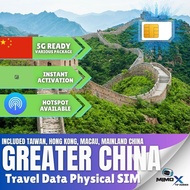 MimoX SIM♕ 【Greater China】HK, Taiwan, Macau, China Unlimited GB SIM CARD Travel Prepaid eSIM UNLMITE