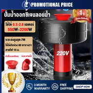 น้ำพุโซลาเซลล์ 550-2500W ปั้มน้ำพุโซล่าเซลล์ ปั้มออกซิเจนเพาะเลี้ยงสัตว์น้ำ บ่อเลี้ยงปลา น้ำพุ ปั้มน