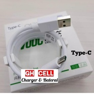 Data cable for Opp Model A94 A95 A74 A76 A77s A77 A78 A57 VOOC Type C