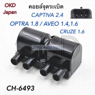 OKD คอยล์จุดระเบิด AVEO 1.4 และ 1.6  CRUZE 1.6  OPTRA 1.8  CAPTIVA 2.4 คอยล์ไฟ รหัส.CH-6493