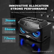 Sony Ericsson Speaker Bluetooth S68 19w Subwoofer Amplifier Bass