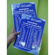 G-Cash Rate Laminated/Sintra Top Signage Sintra Board: Enhance Cash In and Cash Out Efficiency