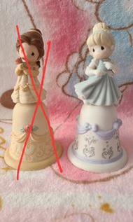 迪士尼公主 水滴娃娃 Precious Moments ，Disney showcase Cinderella