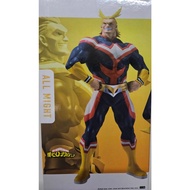 [AJ Mommy Toy Shop] BANPRESTO My Hero Academia Grandista-All Might Scenery