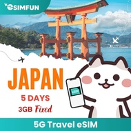 eSIM - Japan 5G Travel eSIM - 3-15 Days Unlimited Data