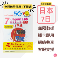 Softbank - 日本 真•無限上網【7日全程 5G不限速】雙網絡 Softbank+KDDI 極高速 無限數據卡 上網卡 電話卡 旅行電話咭 Data Sim咭
