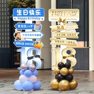 特卖秒杀18ktHappy 18th Birthday Ceremony Scene Layout Welcome Card捡漏
