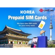 Unicom Travel Korea LG/SKT Data 5G Online SIM Card