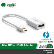 UGREEN 40360 / 40361 Mini Display Port to HDMI (Thunderbolt 2.0)4K Mini DP to HDMI Adapter Cable บริ