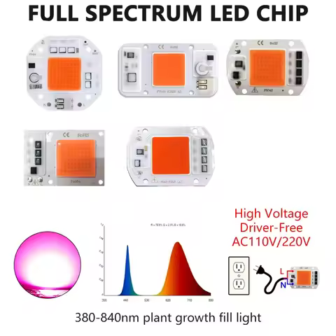 380-840nm Full Spectrum LED Plant Grow Light Chip 3/5/7/10/12/20 30/50W AC110/220V Smart IC No Need 