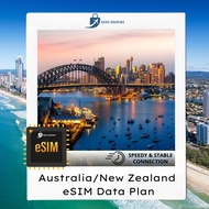 【eSim】esim Australia/New Zealand eSim Unlimited Data Travel eSim l GOGO ROAMING Travel eSIM
