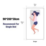 Waterproof Mattress Protector Bed Cover Sheet
