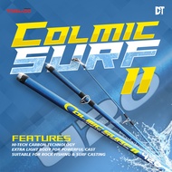 Joran Telescopic ELITO SURF MANTUL GILA dengan panjang 360 390 420 450 cm Joran Antena Teleskopik Bu