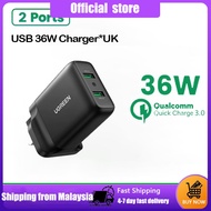 UGREEN 36W USB Charger QC 3.0 Fast Charge Quick Wall Charger Adapter 2 Port Plug For iPhone 15 Pro M