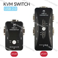 2PORT USB KVM SWITCH&gt;MODEL:KVM21UA4PORT USB KVM SWITCH&gt;MODEL:KVM41UA