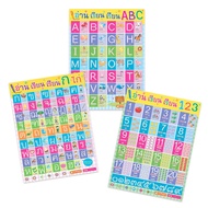 BrainyToys Poster Read Write Learn ABC 123 (Can Be Purchased Separately)