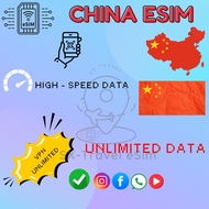 SIM eSIM CHINA Unlimited High Speed Data NO SPEED LIMIT eSIM Untuk China 中国旅游电话卡 eSIM