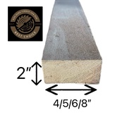 Kayu Nyatoh 2x4 / 2x5 / 2x6 / 2x8 — Siap Potong & Kualiti Cantik