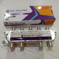 Matrix 8 Way Splitter