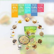 Makanan Hamster LUXBER Yummy Hamster / Hamster Food
