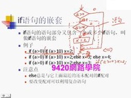 【9420-1286】C語言程式設計基礎 教學影片 - ( 27堂課, 上海交大 ), 240元 !