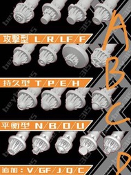 beybladex 光固化DIY零件