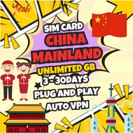 【中国 China SIM】【Auto VPN】【🔥5G Data】【Unlimited】Travel SIM for China 中国上网卡 中国旅游卡 Sim Data untuk China Y