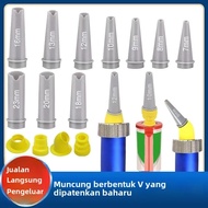 Mulut gam berbentuk v, mulut kegunaan khas gam, alat hebat jenis satu helai, mulut gam baru, mulut P