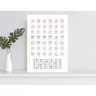 Beauty Poster Guitar Chords Poster Guitar Fretboard Notes Guitarist Poster Printable Guitar Student 