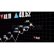 Increasing Stock Market Values – Motionarray 591382 ( Gmail Download ) ( Gmail Download )