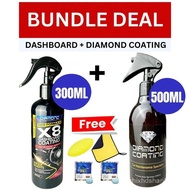 [SUPER BUNDLE DEAL] DIAMOND COATING SUPER PACKAGE DASHBOARD COATING AND DIAMOND COATING