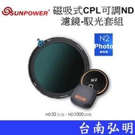台南弘明 SUNPOWER N2 PHOTO 磁吸式CPL可調ND濾鏡-馭光套組 可調 ND CPL 濾鏡