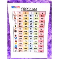 Aki's A4 Laminated Educational Chart ABAKADA