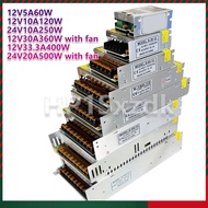 power supply สวิตซ์ชิ่ง24v หม้อแปลงไฟ 24V 20A 500W( แบบรังผึ้ง )สวิทชิ่ง หม้อแปลงไฟฟ้า Switching Pow