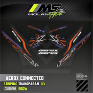 Decal Sticker Striping Variation Transparent Uv Aerox 155 Connected Motif Ori Cyber City 2024 Aerox 