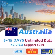 Wefly Australia Sim card Unlimited Data 3-15 Days 4G High speed Data Support eSIM for travelling