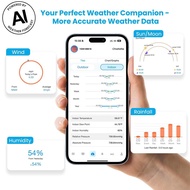 Sainlogic Smart WiFi Weather Stations Wireless Indoor Outdoor SA6 Plus,24/7 AI Weather Forecast by W