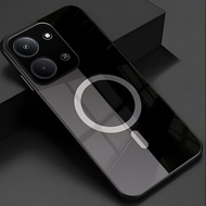 REDMI 15C Glossy Glass Softcase - Latest Mobile Phone Protective Case - REDMI 15C - GC 243