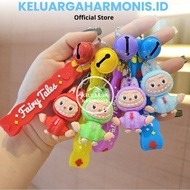 GANTUNGAN KH Thick Silicone Labubu Keychain / Labubu Keychain / Labubu Monster Keychain / Labubu Dol