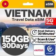 eSIM Vietnam 5G Viettel Unlimited Data | eTravel PhuQuoc Ho Chi Minh Danang Sapa etc