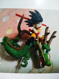 龍珠 Z  dragonball z 悟空 與 神龍  手板模型 figure