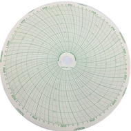 Honeywell Chart Paper Chart No. 24001661-024